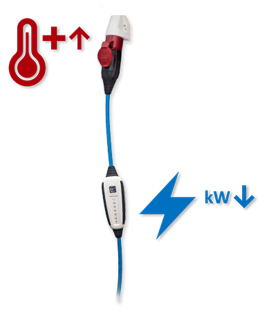 NRGkick_Gen2_Thermalmanagement_01